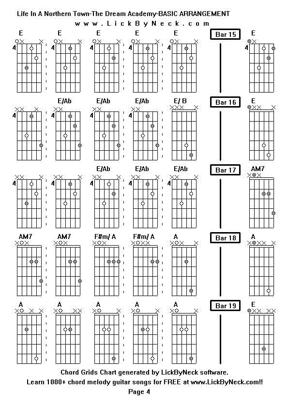 Chord Grids Chart of chord melody fingerstyle guitar song-Life In A Northern Town-The Dream Academy-BASIC ARRANGEMENT,generated by LickByNeck software.